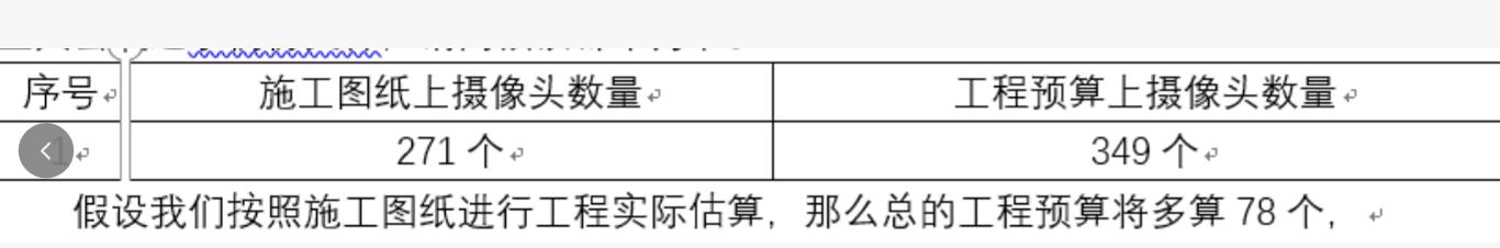 锦昌年华苑2025年第三次业主大会公示附件，历史存档