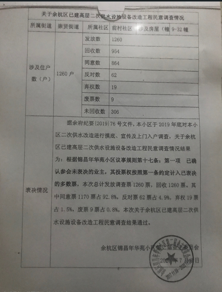 二次水改，余杭水务公司的赔偿谈判会议记录